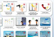 사망률 높은 ‘낙뢰 사고’…“낮은 지대·안전한 실내로 대피를”